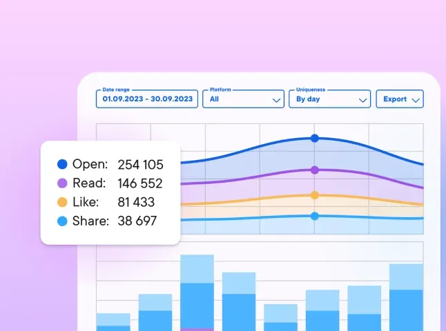 Insights  & analytics