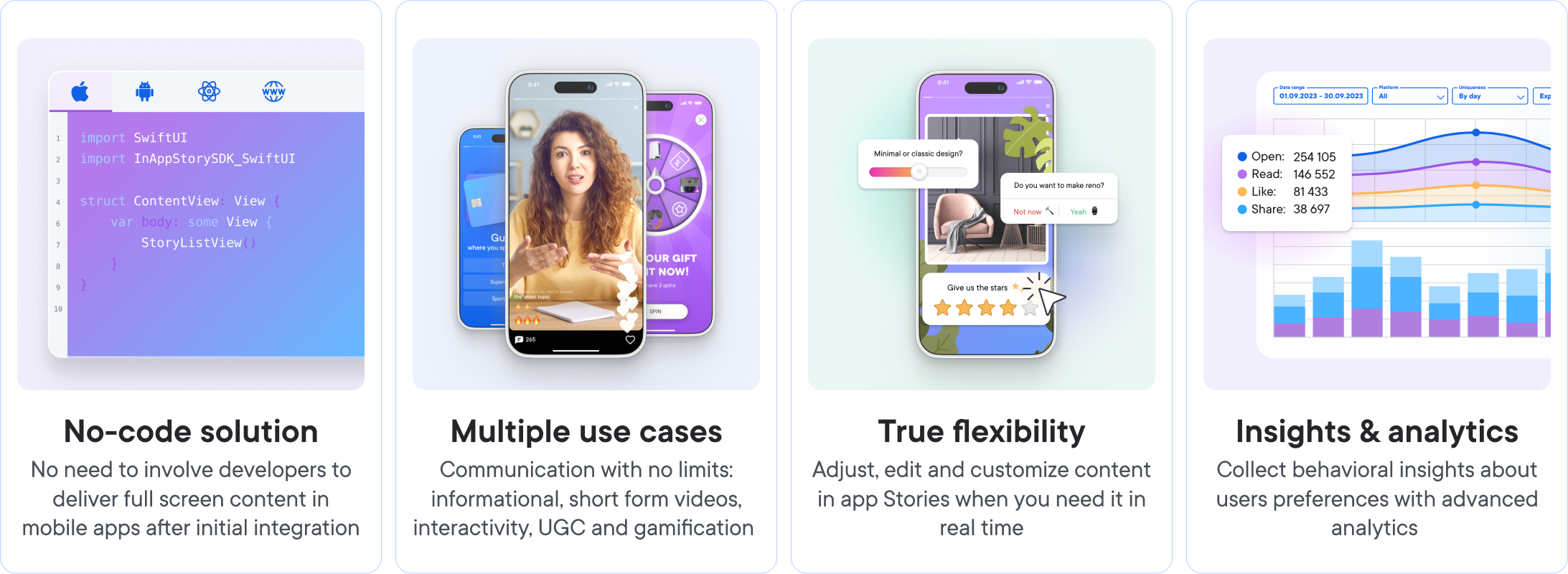 inappstory platform benefits