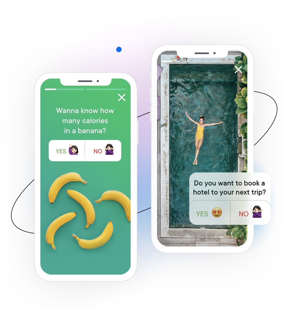 interactive experience